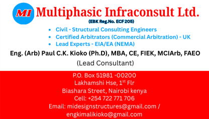 Multiphasic Infraconsult Business Card